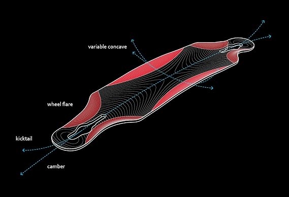 Loaded Boards Icarus Bamboo Longboard Skateboard