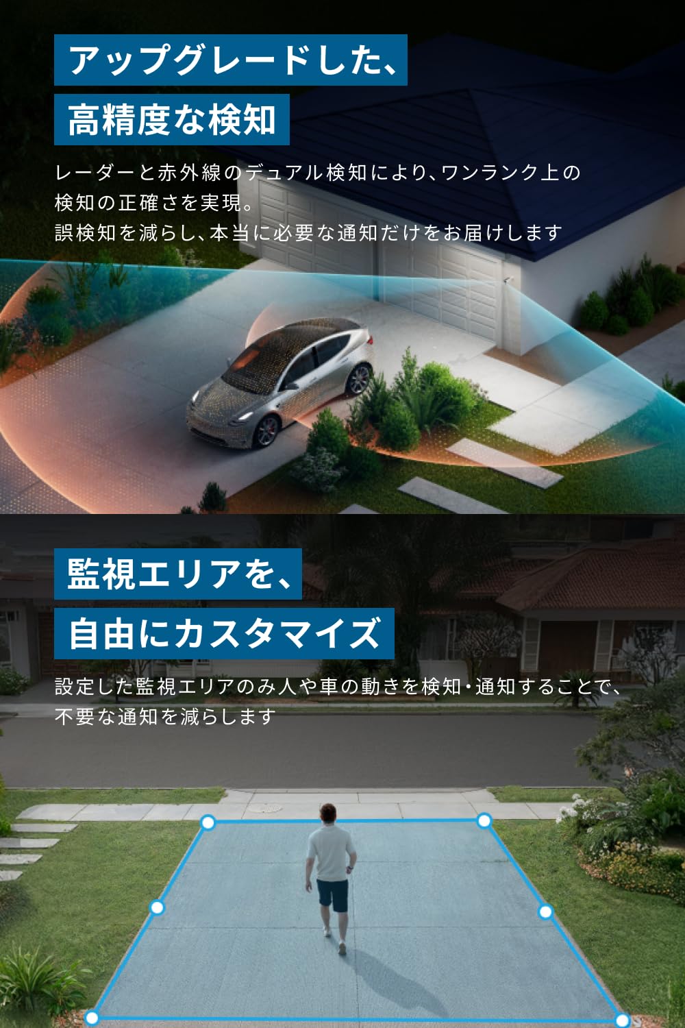 Amazon.co.jp: Anker Eufy eufyCam S3 Pro 2-Cam Kit（屋外用防犯