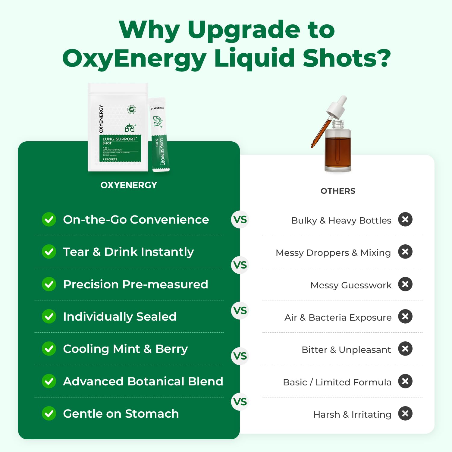 OxyEnergy Mullein Leaf Lung Detox &Cleanse, 9-in-1 Respiratory Support Shot — Amazon image 7