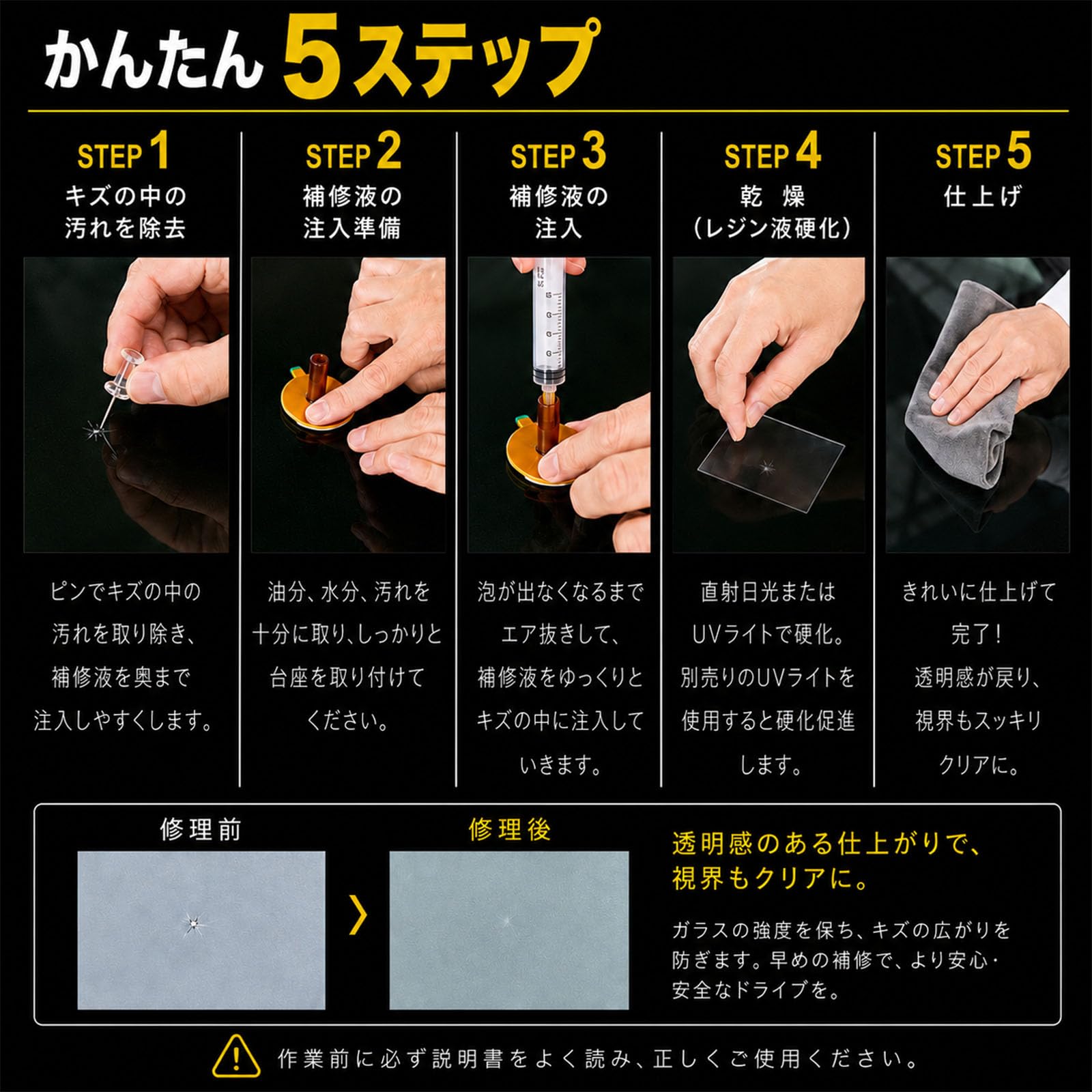 林！飛び石セット Amazon | AUG (アウグ) ウインドガラスのキズ修理セット L-99 フロント