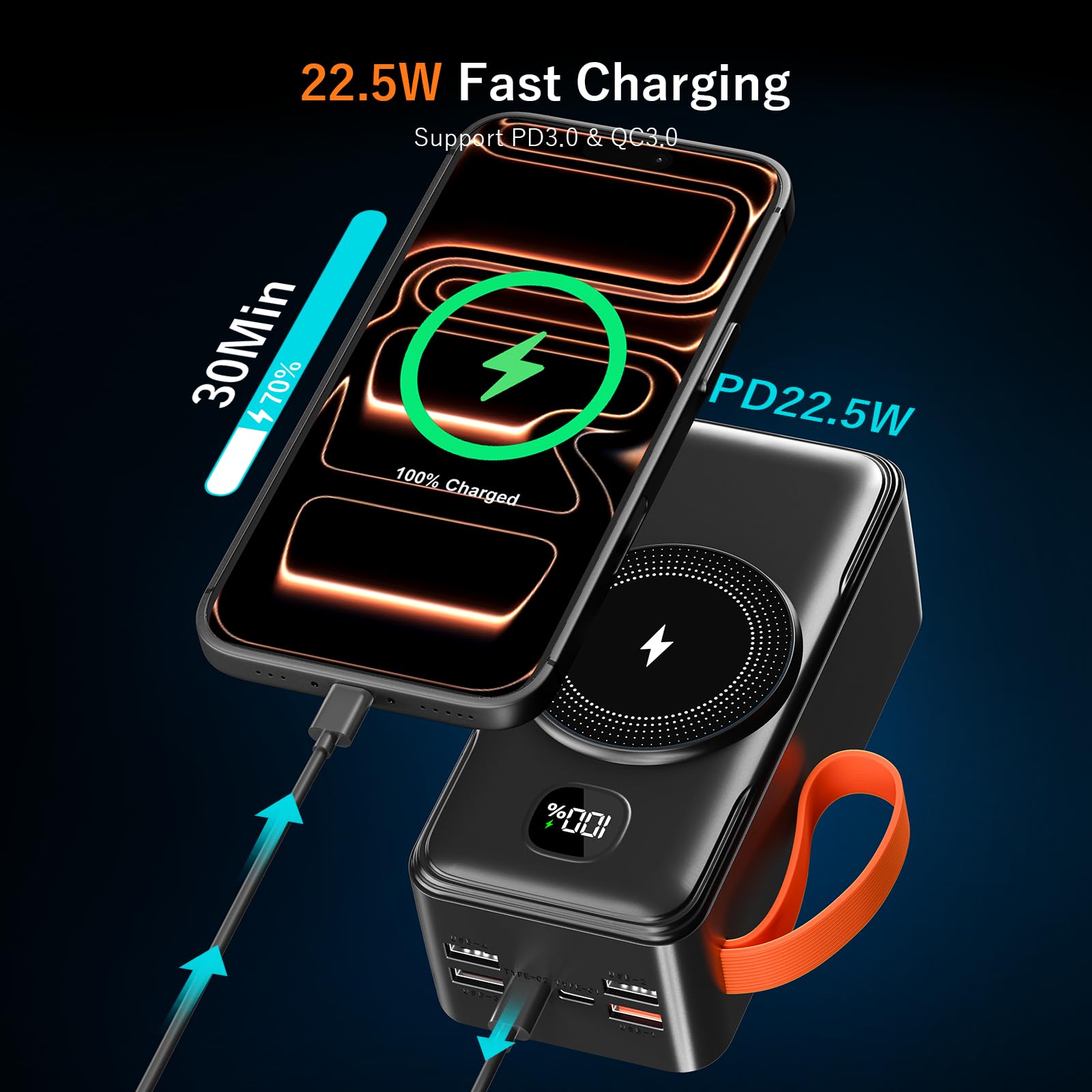66800mAh Batterie Externe Magnetique Charge Rapide, 15W Chargement sans Fil
