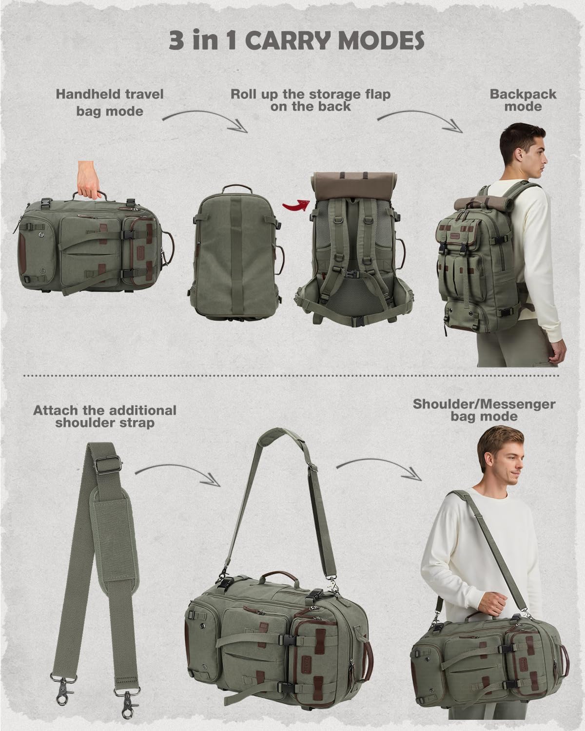 Gonex Canvas Backpack, Vintage 3-in-1 Convertible Laptop Bag for Travel, Work & College, Large Carry-On Rucksack for Men & Women (Classical Green) - Image 5