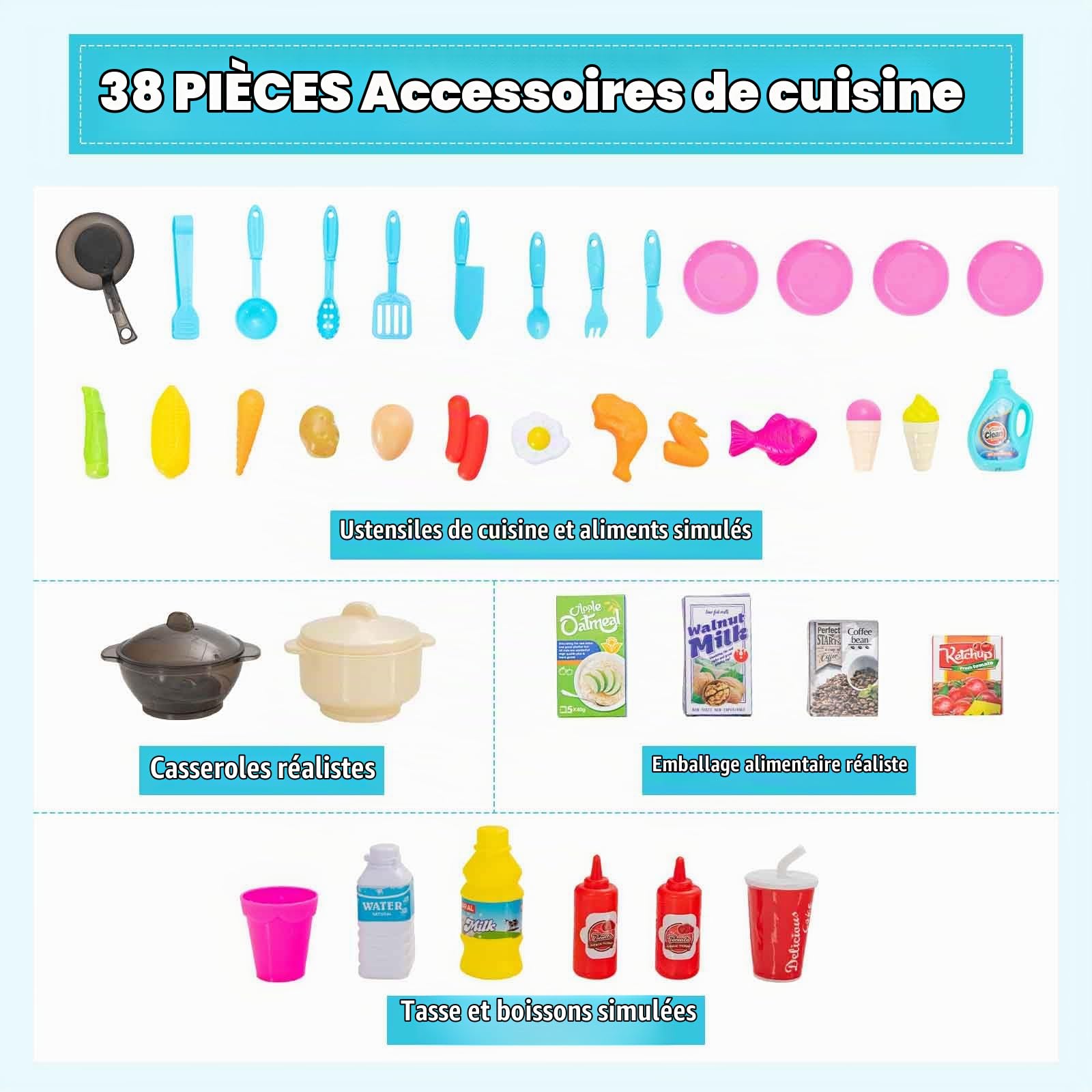 HOMASIS 65 Piece Cuisine Jouet, Ustensiles de Cuisine Accessoires avec Lumière et Son, Simulateur de Cuisine, Evier à Eau Automatique, Set de casseroles et poêles, pour Les Enfants de 3+ Ans (Bleu)