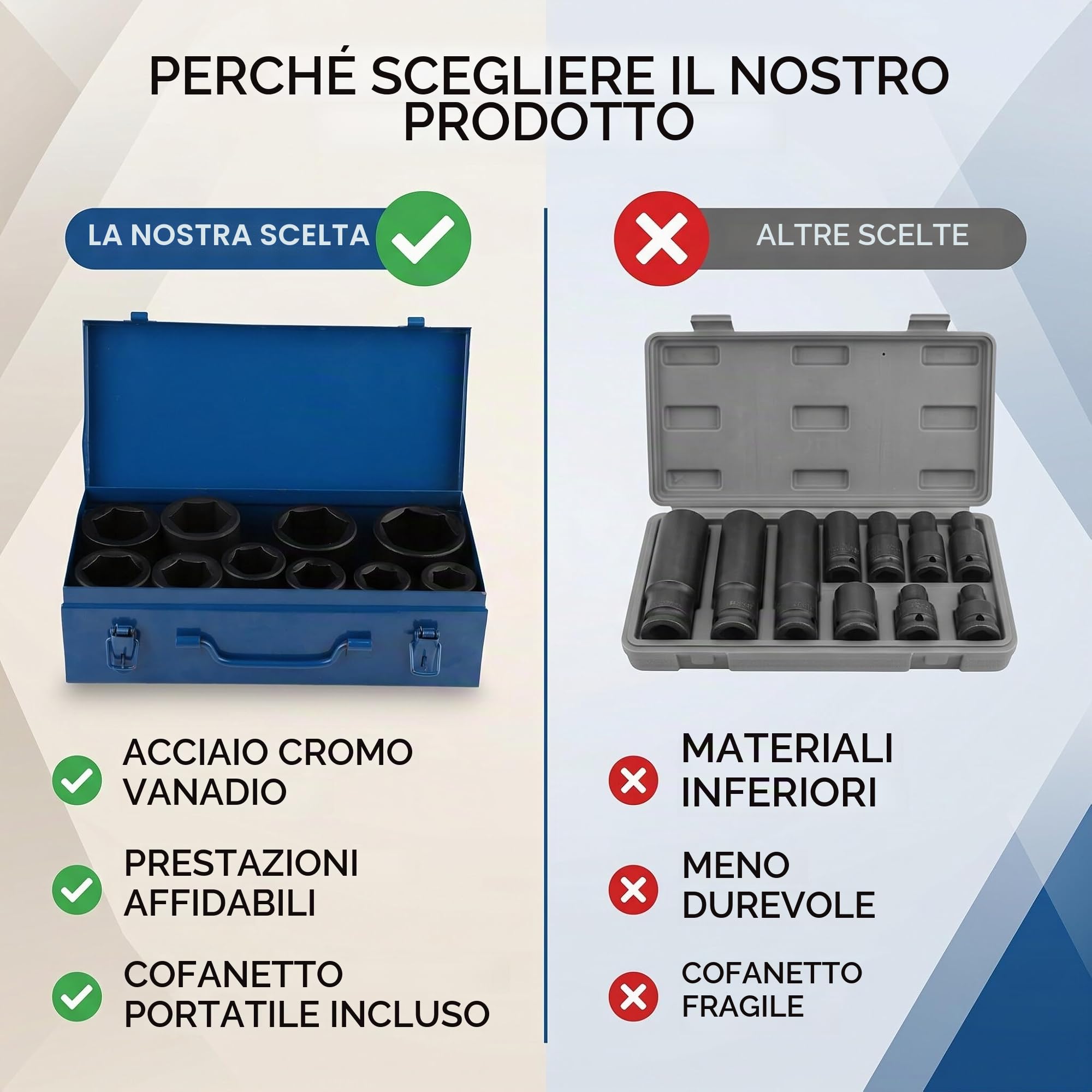 Estink Bussole a Impatto, Set da 10 Pezzi 22-50mm, Bussole Esagonali per Avvitatore a Percussione