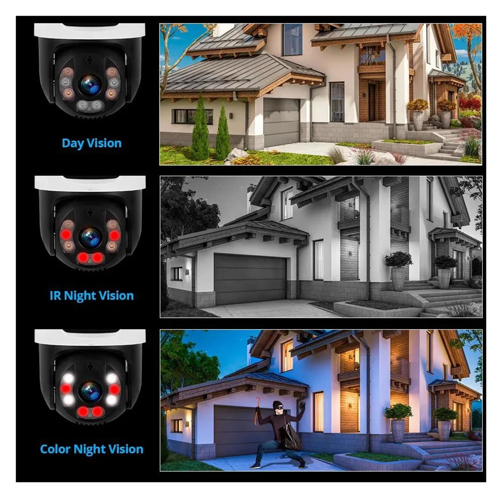 Kit de caméra de vidéosurveillance PTZ à double objectif POE 8CH 6MP