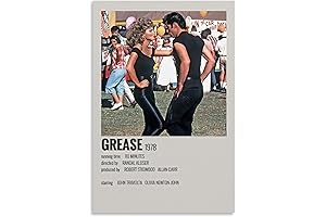 Grease Vintage Movie Poster Canvas Art: A Nostalgic Throwback for Room Decor