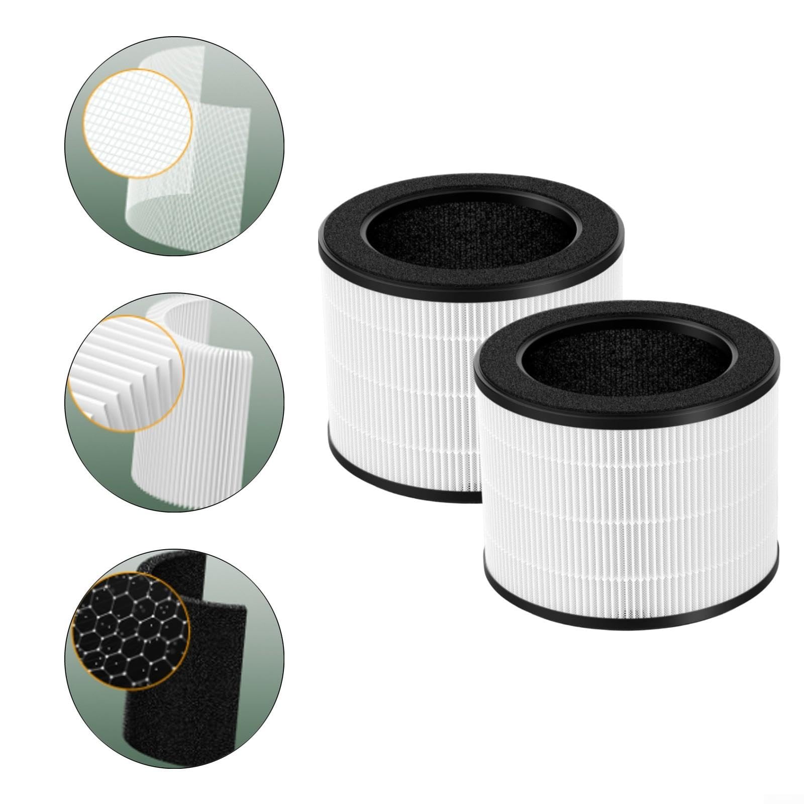 Filtro Anti-polvo y Mascotas Compatible para coway Airmega 100
