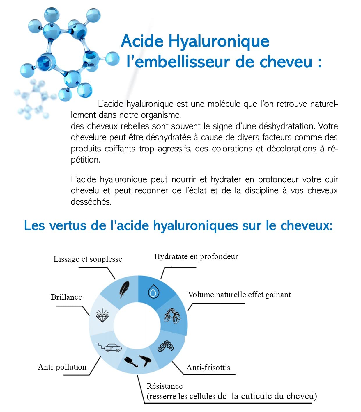 Duo Shampoing et Après-Shampoing Sans Sulfate - Sans Silicone - kit prolongateur Lissage Brésilien - 98% d'Ingrédients d'Origine Naturelle - 2 x 500ml - Fabriqué en France
