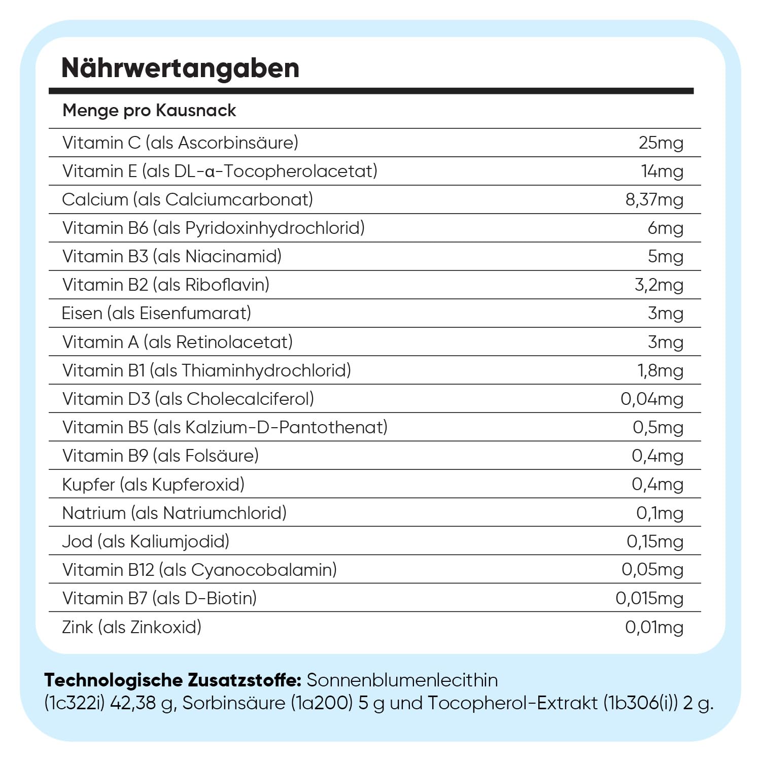 Animigo Multivitamine für Katzen - 120 Vitamine Kausnacks - Mit Vitamin B Komplex(Biotin, Folsäure), C, D3, Kalzium, Eisen, Kupfer, Jod, Zink - 18 Mineralien & Vitamine für Katzen & Kätzchen Immunität