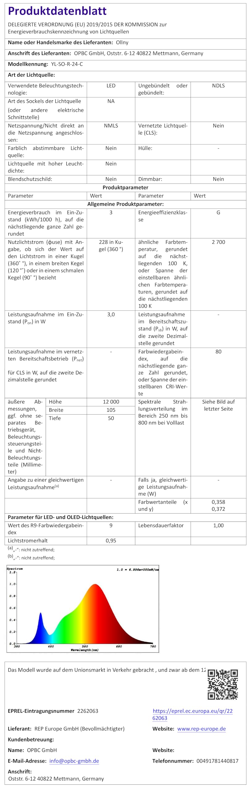 Ollny Solar Lichterkette Aussen, mit 24 S17 Glühbirnen 12M Lichterketten Außen Wetterfest, 8 Modi Timer Dimmbar für Vintage Deko Garten Balkon Terasse Hochzeit Party