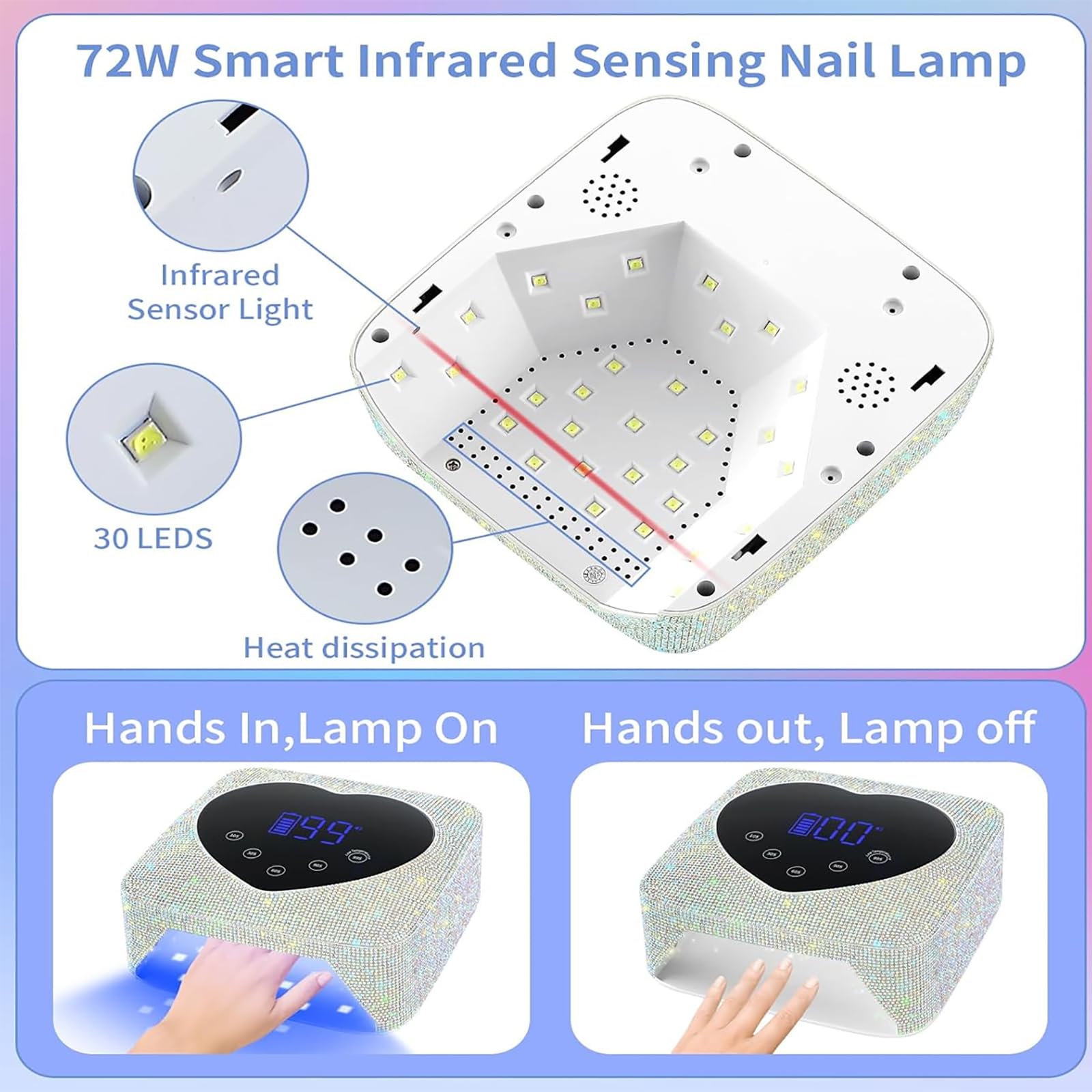 Lampada per Unghie LED UV Senza Fili, Lampada per Smalto Gel Ricaricabile per Unghie da 72 W con Ampio Display LCD, 5 Impostazioni di Timer E Sensore Automatico per Salone E Casa