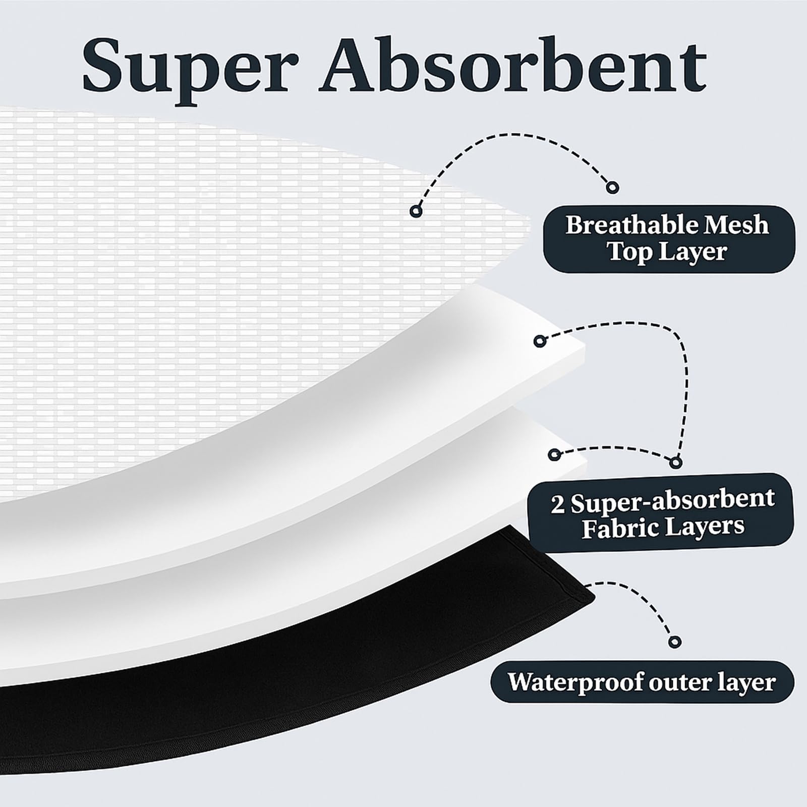 View 3