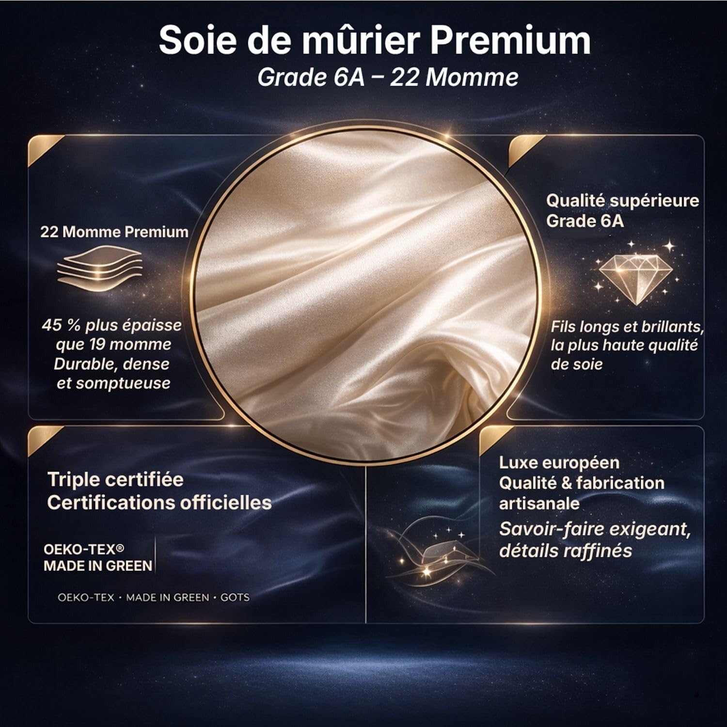 Zenpur Taie d’Oreiller 100% Soie de Mûrier 50x70 cm - 22 Momme Grade 6A, pour la Beauté des Cheveux et de la Peau | Anti-Frisottis et Anti-Rides - Certifié GOTS & Oeko Tex (Ivoire)