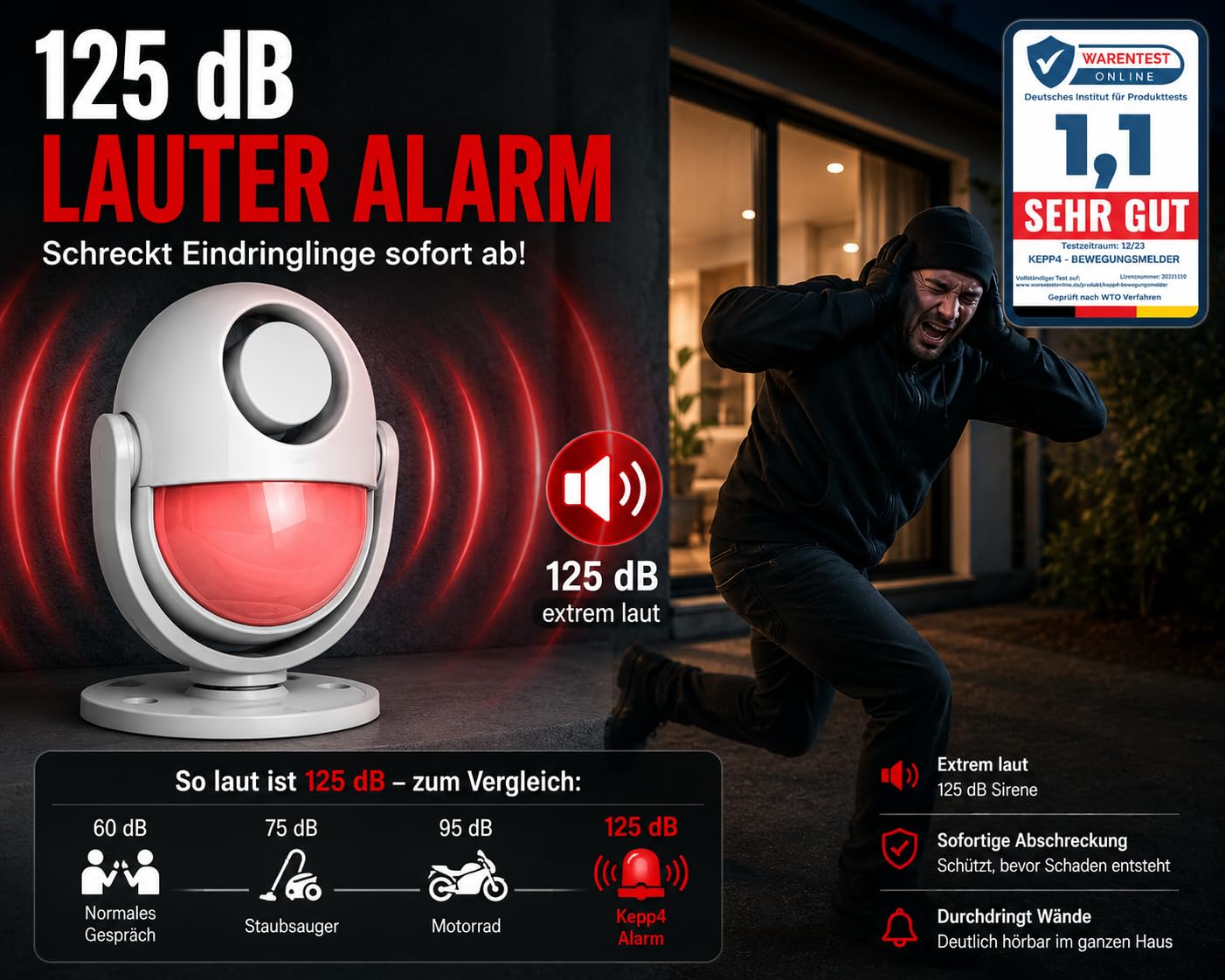 Kepp4 - Detector de movimiento con alarma de 125 dB (conjunto 2) con 2 mandos a distancia y 2 contactos de ventana/puerta, ampliable hasta 20 contactos.