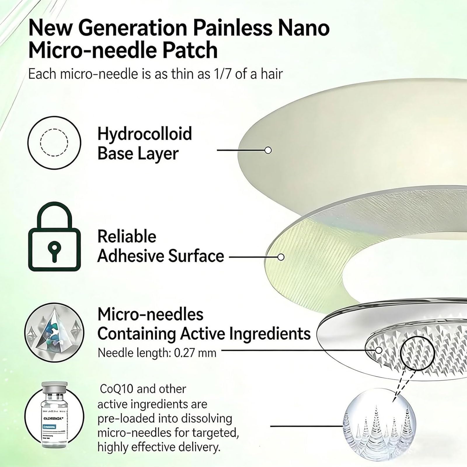 6 Boîtes Moringa x Berberine Patch 12 en 1 avec NAD+, 6cm Grande Patche, Patch Nano Microneedle Minceur, Ingrédients Naturels, Doux & Efficace, Invisible Sous les Vêtements,pour Homme&Femme (6Boîtes)