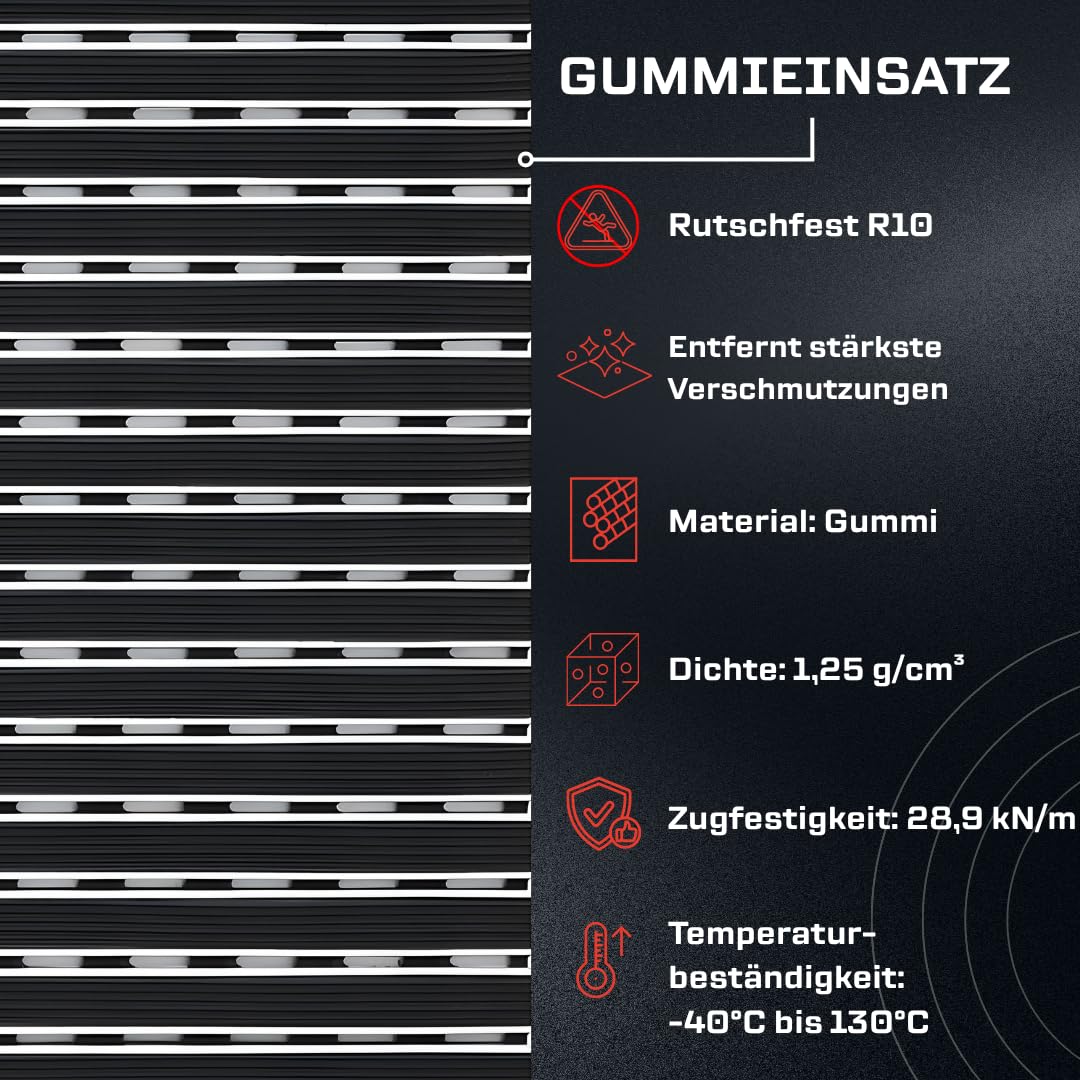 Aluminium-Fußmatte mit Ablaufwanne – 100x50 cm, 22 mm Profilhöhe & 80 mm Gesamteinbautiefe, Rutschhemmende Gummieinsätze, Schwarz, Rechteckig