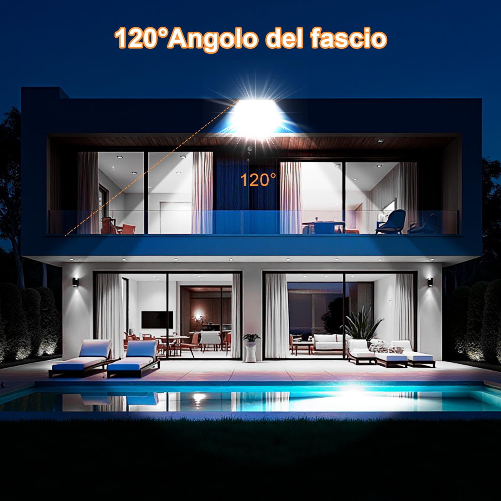 CREATESTAR - 2 Pezzi Faretto LED da Esterno 200W, 20000LM 6500K Luce Bianca Fredda, IP66 Impermeabile, Faro LED Regolabile a 180° per Giardini, Terrazze, Garage e Sicurezza