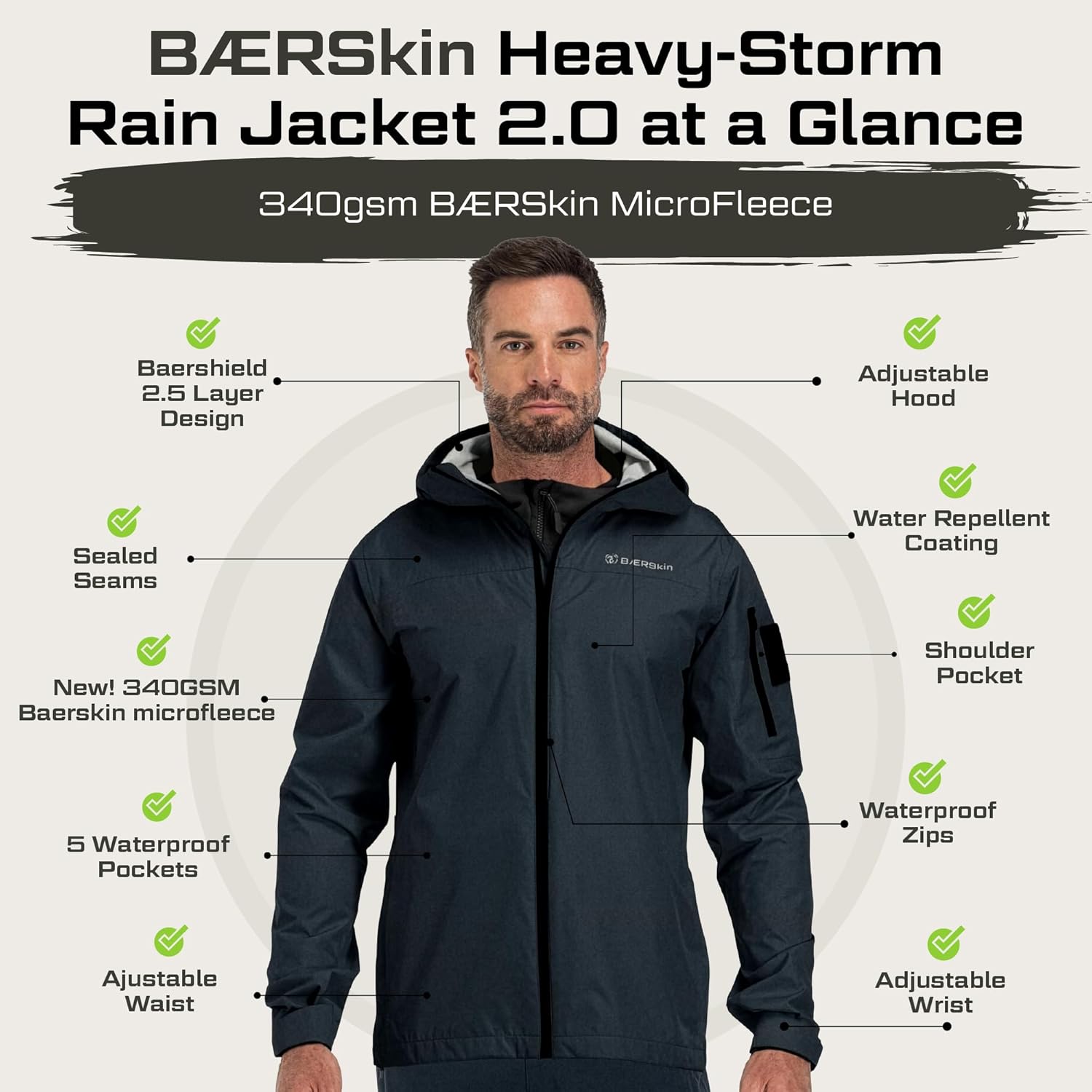 BÆRSkin Heavy-Storm Waterproof Rain Jacket 2.0 - Image 3