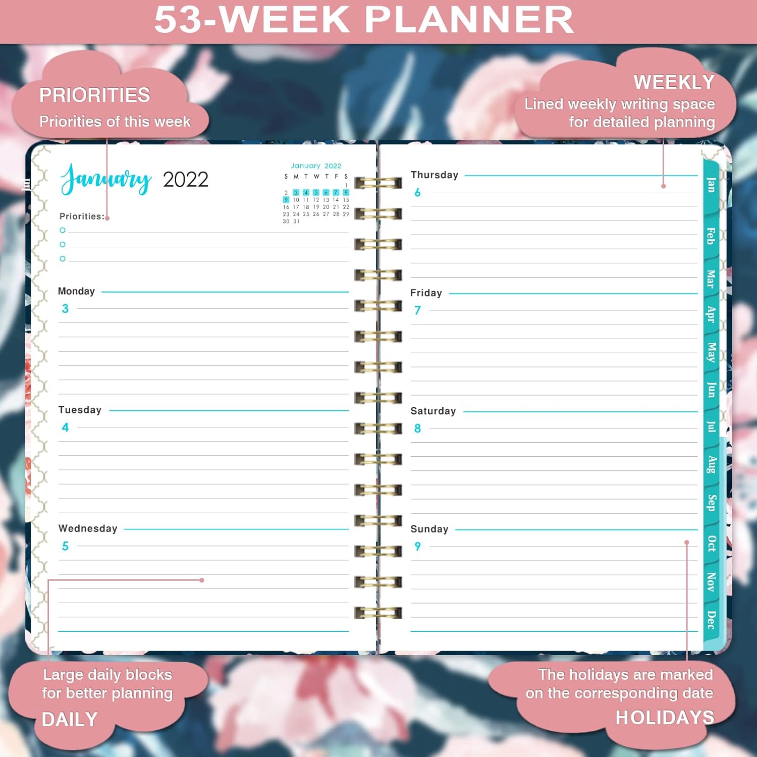 2022 Planner - Planner 2022 Weekly & Monthly with Tabs, 6.3" x 8.4", January - December 2022, Hardcover with Back Pocket + Thick Paper + Twin-Wire Binding - Waterink Floral : Office Products