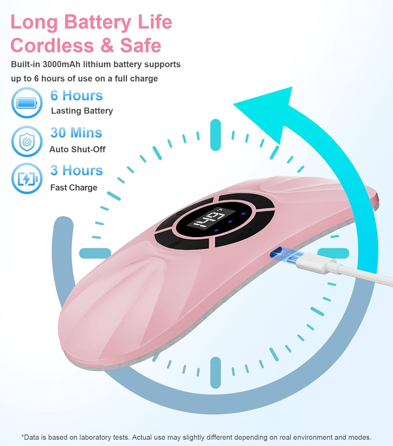 Portable Cordless Heating Pad for Period Cramps, Voice Reminder Menstrual Heating Pad with 6 Heat Levels and 6 Massage Modes, 3s Fast Heating, Gifts for Her Women Girls - Image 5