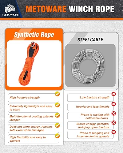 Miniatura 5 de METOWARE Cuerda de cabrestante sintética, línea de cable de cabrestante de 14 pulgadas x 50 pies, 10000 libras con funda protectora para vehículos