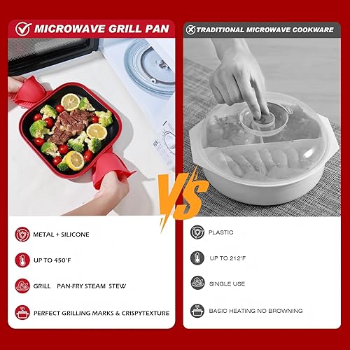 Miniatura 6 de Sartén para microondas con tapa, olla de tocino, máquina de quesos a la parrilla, utensilios de cocina para microondas, apto para lavavajillas para