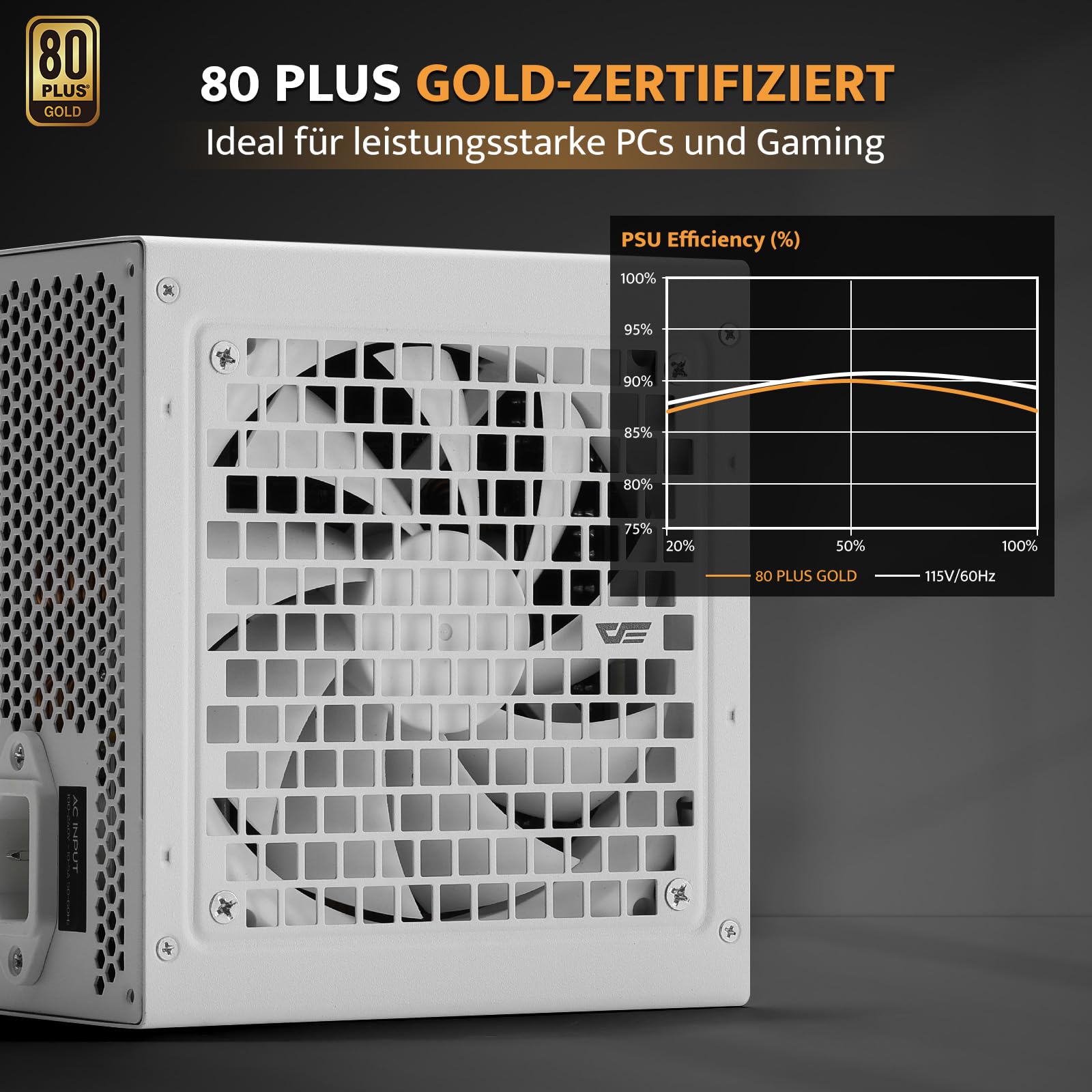 darkFlash PMT850 Vollmodulares ATX 3.1-Netzteil, 80 Plus Gold Effizienz, PCIe 5.1 & 12VHPWR-Unterstützung, 100% Japanische 105°C-Kondensatoren, Kompakte 150-mm-Bauweise (Weiß)
