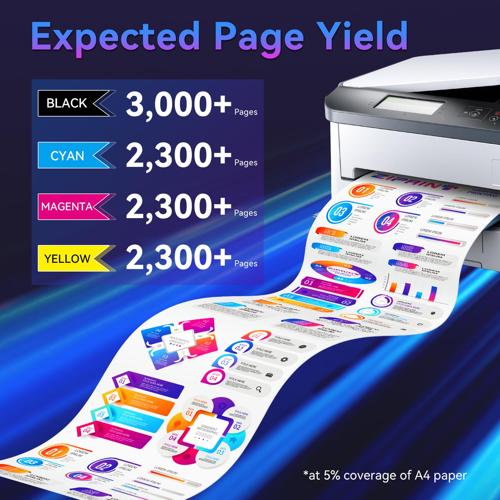 ZIPRINT TN248 TN248XL Compatibile Per Brother TN-248XL TN248CMYK per Brother MFC-L3760CDW DCP-L3560CDW MFC-L3740CDWE DCP-L3520CDWE MFC-L8390CDW MFC-L8340CDW HL-L3240CDW HL-L3220CWE (TN248XL-4P)