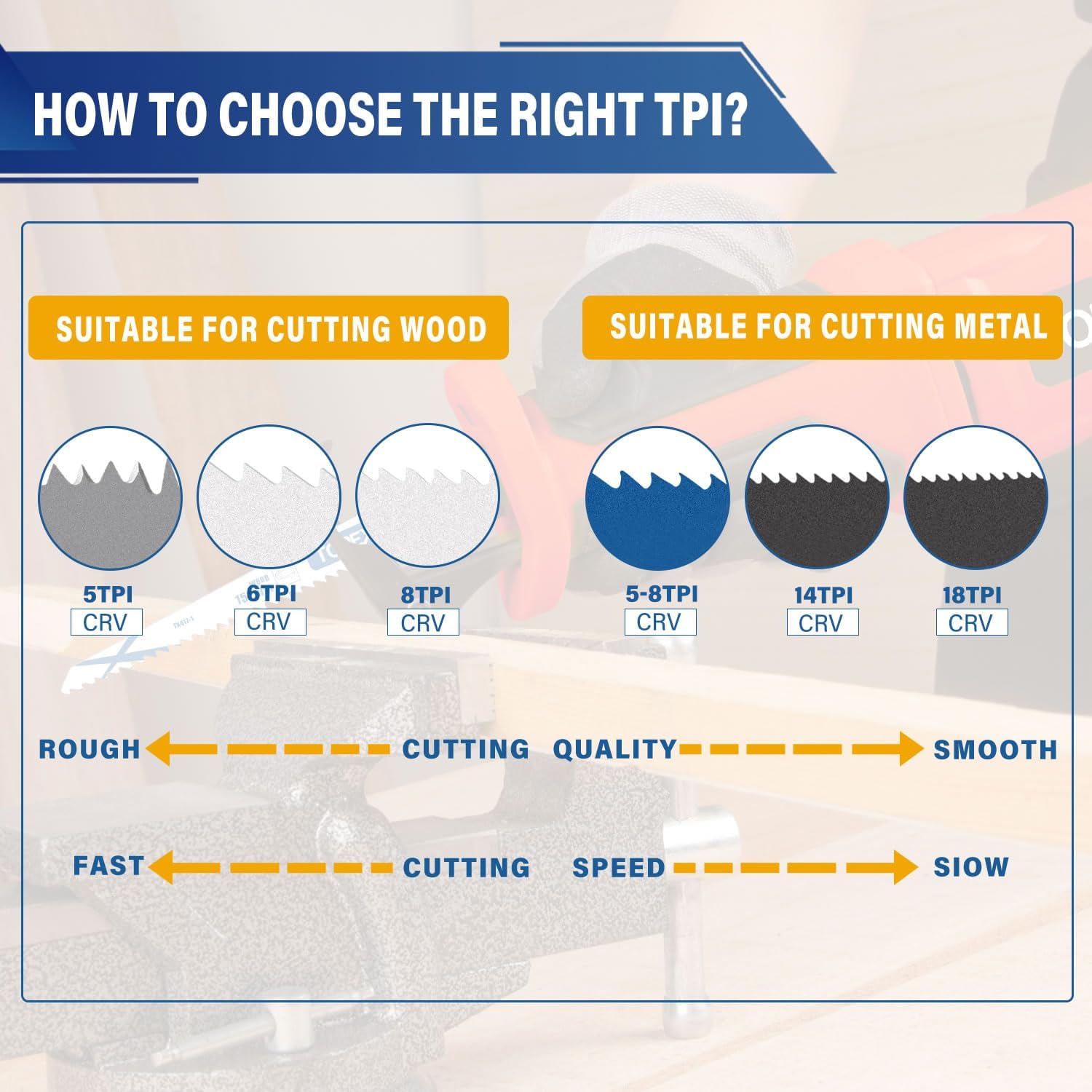TOPEX 34 Piece Reciprocating Saw Blades, Premium Blades for Metal and Wood Cutting