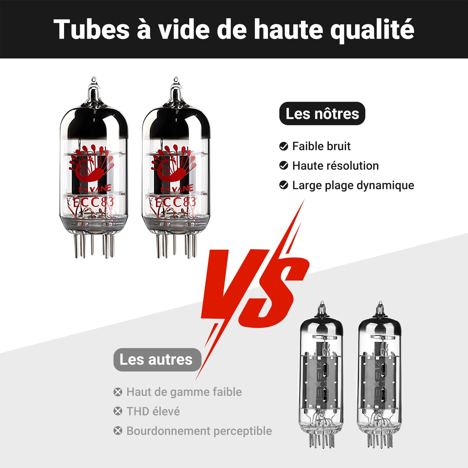 Préamplificateur à Tube entièrement équilibré AIYIMA T20 LME49720 pour HiFi Home Audio Mini préamplificateur à Tube à Vide avec entrées et Sorties RCA et XLR et Sortie de déclenchement 12 V