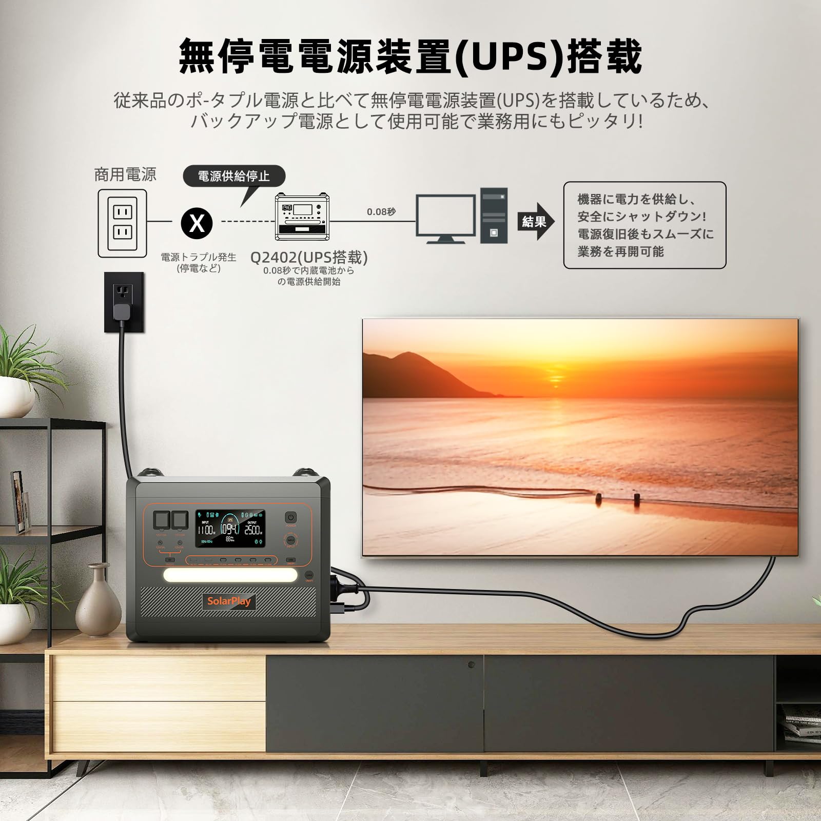 GG商品 SolarPlay ポータブル電源 2500W 2300Wh Amazon.co.jp