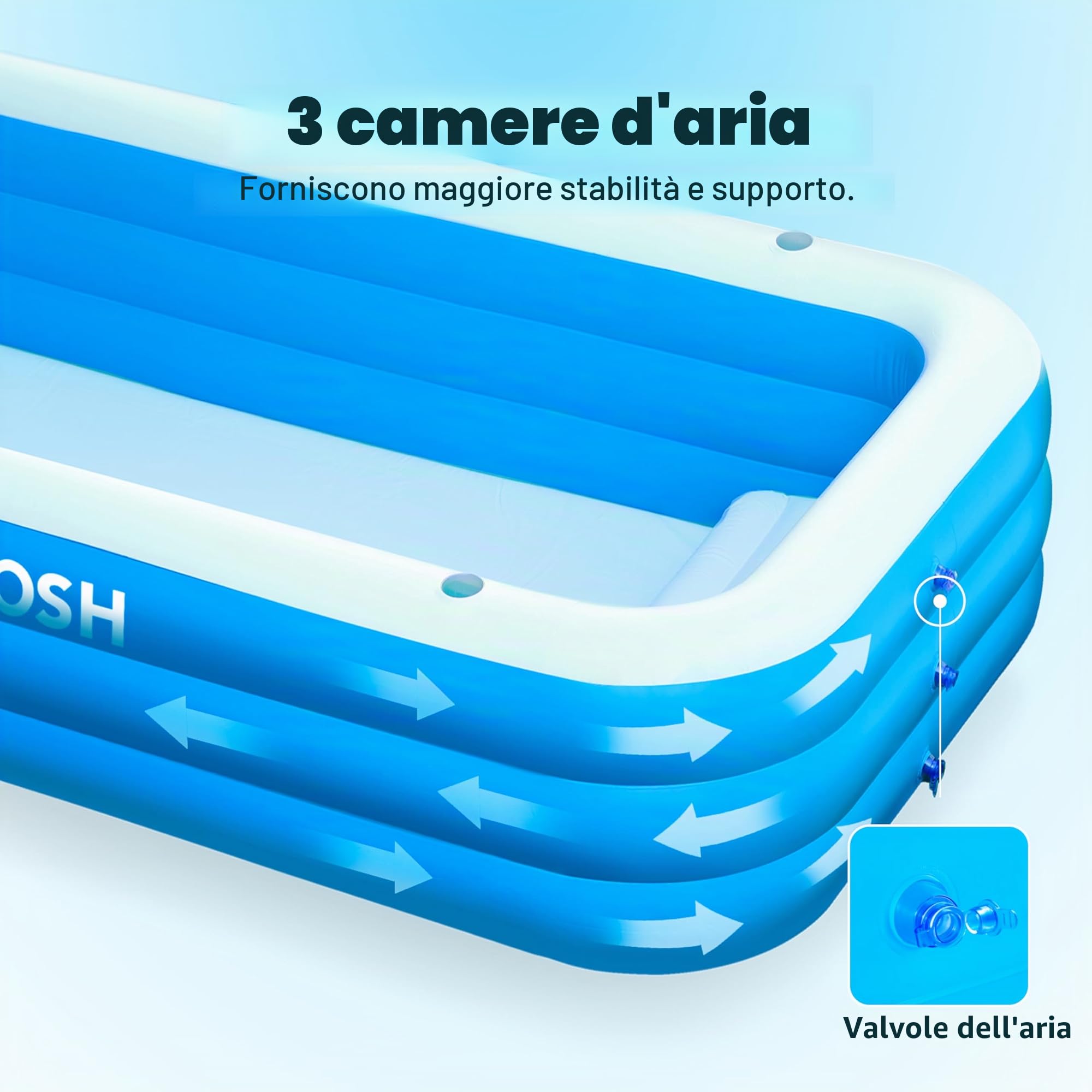 Sloosh Piscina Gonfiabile con Sedili, 304,8 x 182,8 x 55,8 cm, Piscina Fuori Terra di Grandi Dimensioni, Spessa e Resistente, Perfetta per Feste Estive in Giardino, Cortile o Prato, Blu