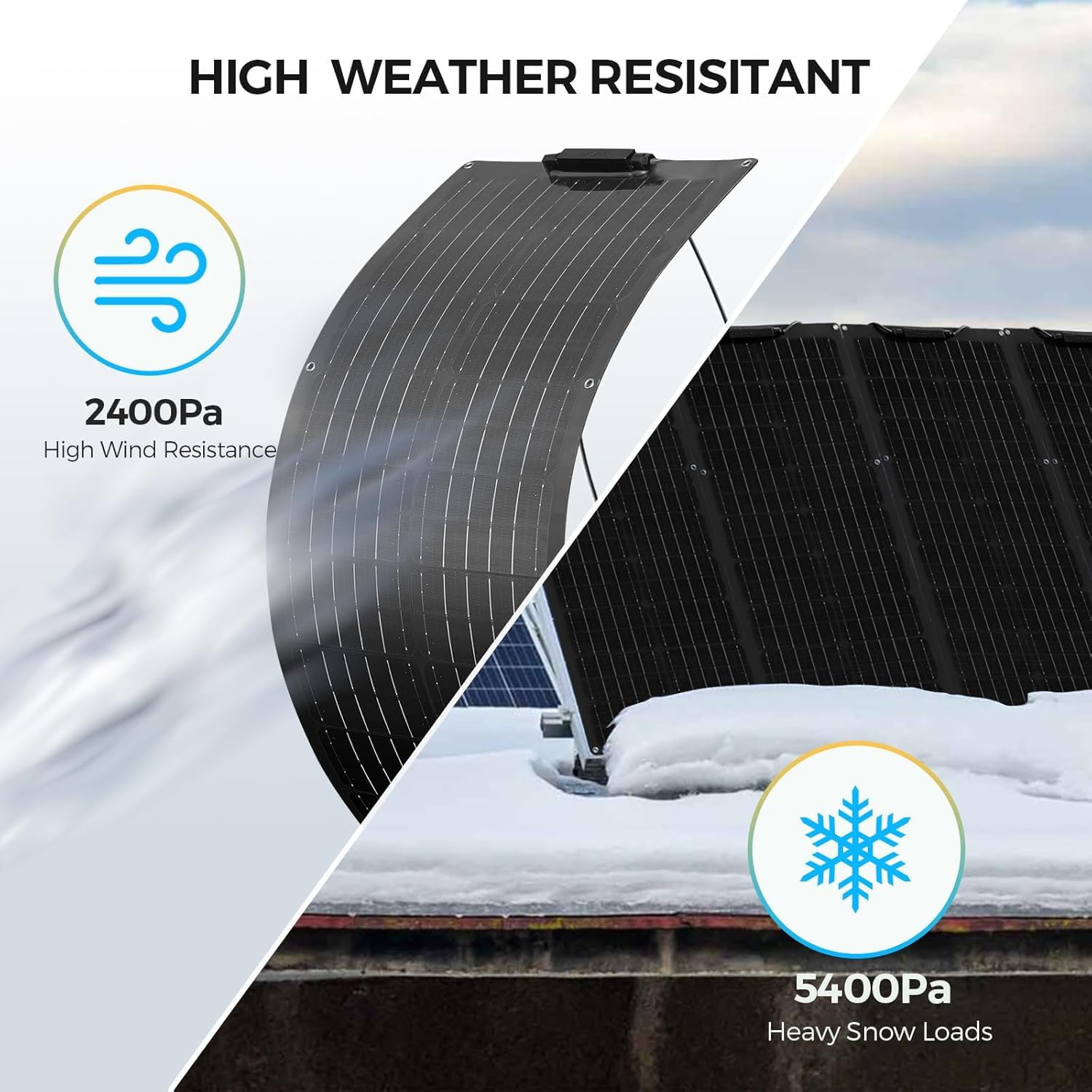 2 x 50W Flexibles Solarpanel Kit Set 12V Monokristallines 100Watt Solarmodul mit 10A 12V/24V Solarladeregler Solarkabel Solaranlage Komplettset 12v für Wohnmobil Häuser Balkon Camping