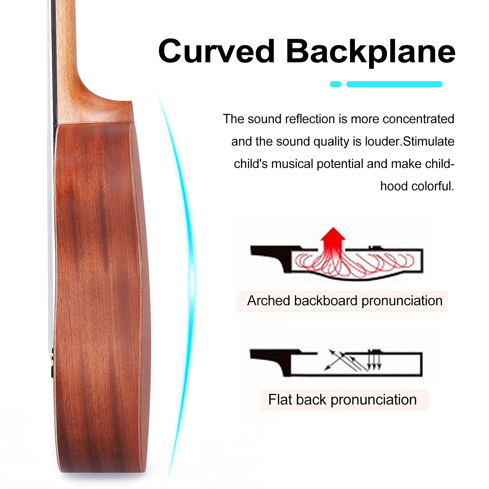 Ukulele 26 Pollici Imitazione Wood Ukulele 4-String Portable Kids Guitar Ukelele Mini Chitars Pick Strumenti A Corda