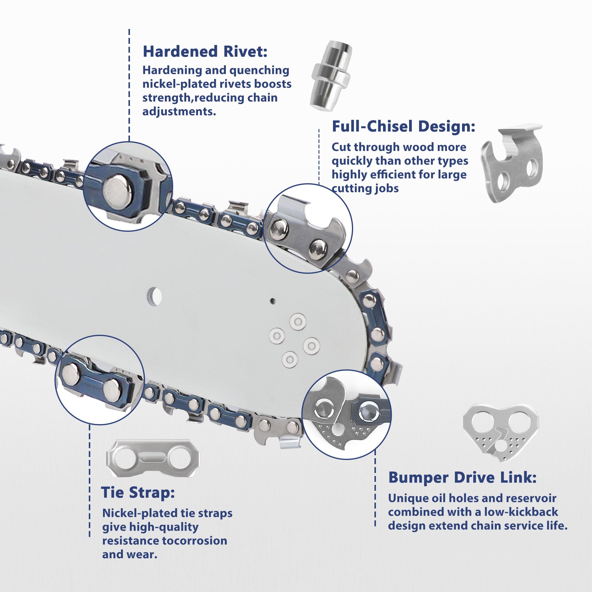 Amazon.com : 3-Pack 20 Inch Chainsaw Chain, 3/8