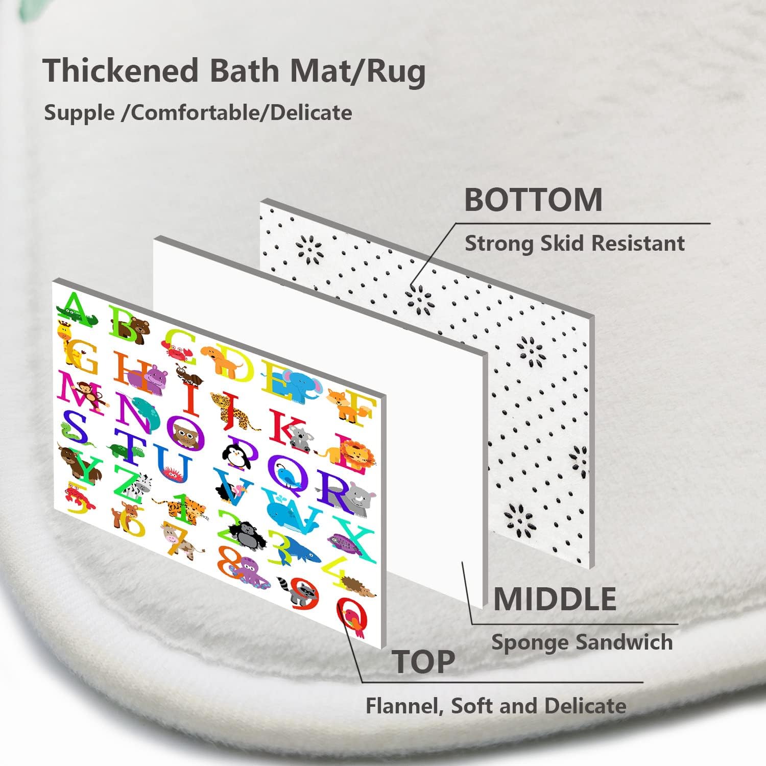 Cartoon Animal Alphabet Shower Curtain Sets, 4 Pcs Kids Educational Graphic ABC Learning Shower Curtain for Bath Curtain Set with Rugs,Cartoon Fun Facts Geography, with 12 Hooks(72X72in)