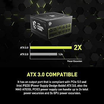 Amazon.com: MSI MAG A750GL PCIE5, Fully Modular Compact