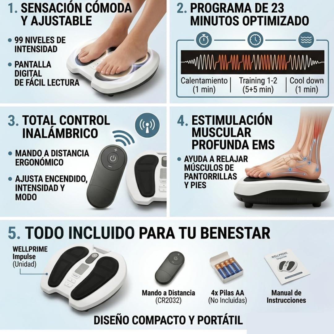 WELLPRIME Impulse Masajeador de Pies EMS con Mando a Distancia - Electroestimulador Muscular y Circulación, 99 Niveles de Intensidad