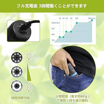 Amazon.co.jp: Wifi デジタル顕微鏡 マイクロスコープ 最大1000