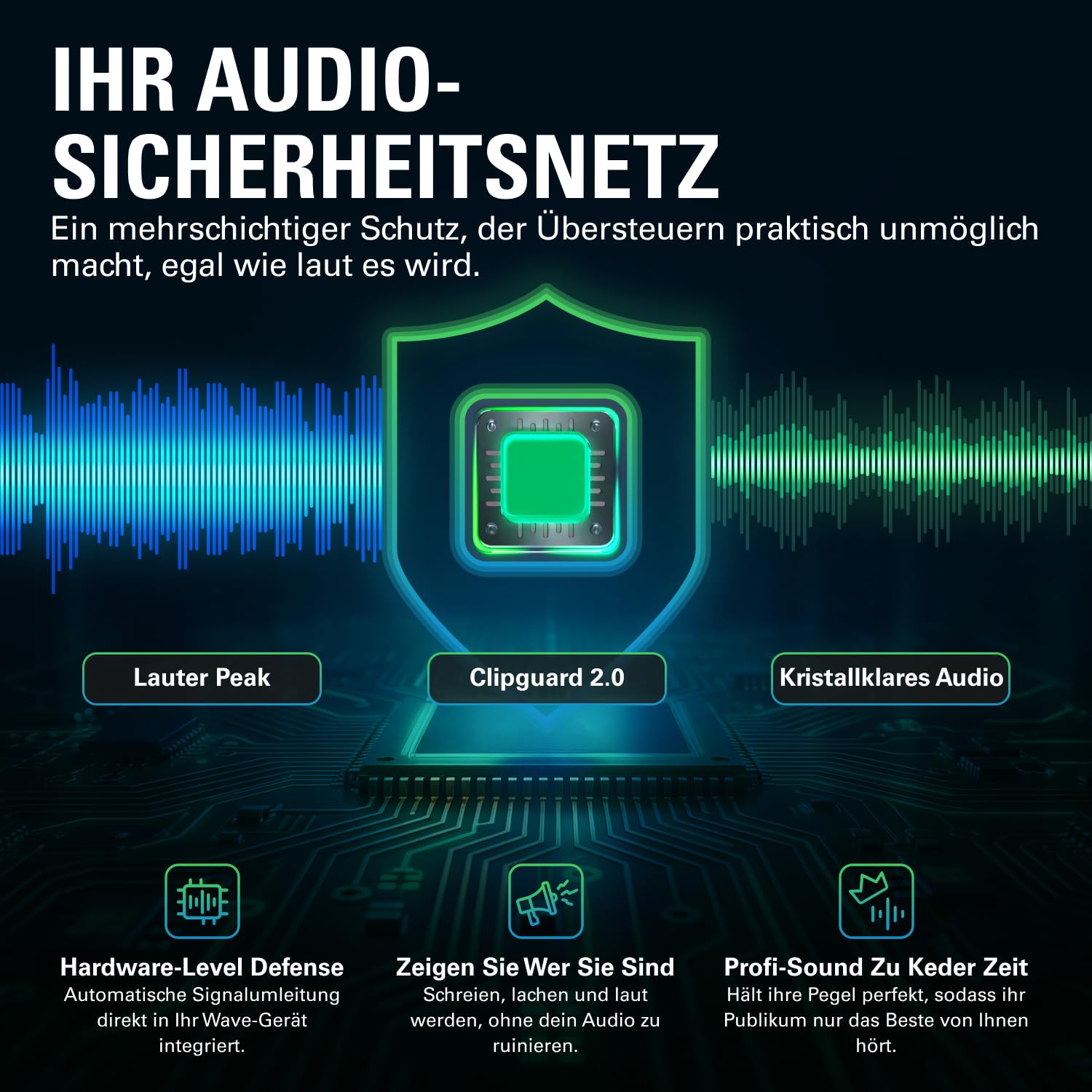 Elgato Wave XLR MK.2 - USB-Audio-Interface und DSP-Mixer für XLR-Mikrofone, 80dB Gain, Onboard-Effekte, LED-Feedback, Touch Mute, funktioniert mit Stream Deck, PC & Mac