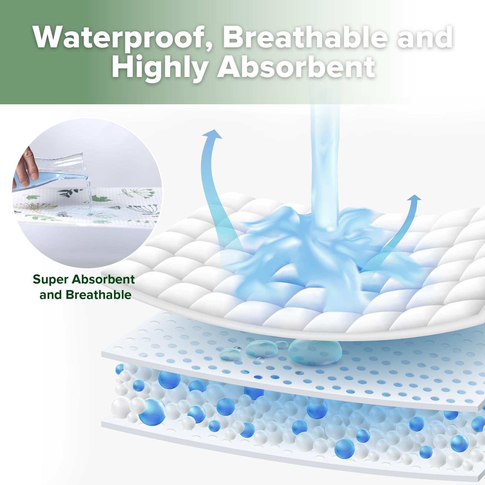haakaa Waterproof Changing Pad Liners, Portable Baby Changing Pad Cover, Diaper Changing Mat Reusable, 100% Cotton - Image 4