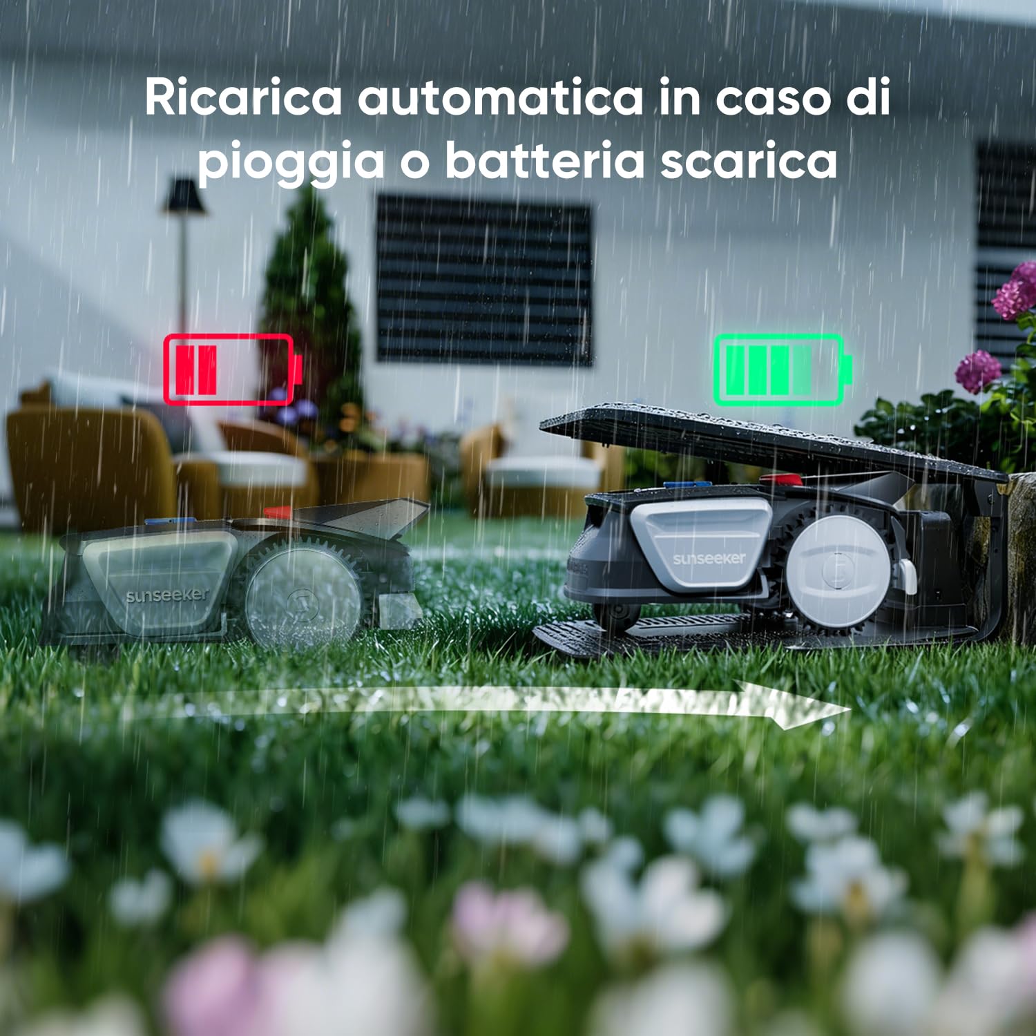Sunseeker V1 con Garage, Robot Tagliaerba Senza Filo Perimetrale, 300 m² per Piccoli Giardini, Vision AI, Evitamento degli Ostacoli, Pendenze 27%, Taglio con un Clic, Controllo tramite App
