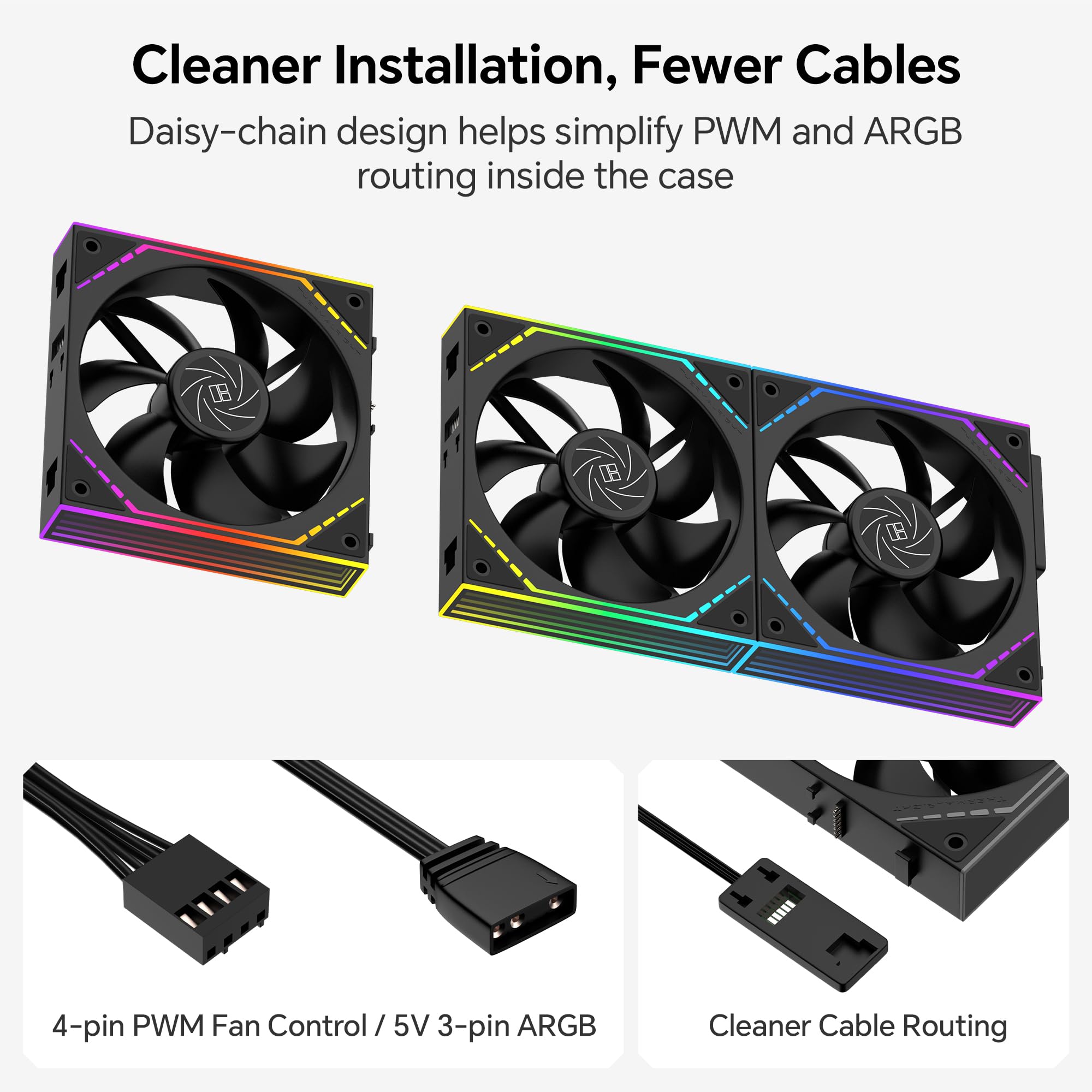Thermalright FW360 SE ARGB V2 Refroidisseur de processeur liquide AIO 360 mm, écran LCD de 2", pompe 3000 tr/min, 3 ventilateurs TL-M12Q 120 mm PWM à chaîne en marguerite, pour AMD AM5/AM4 et Intel