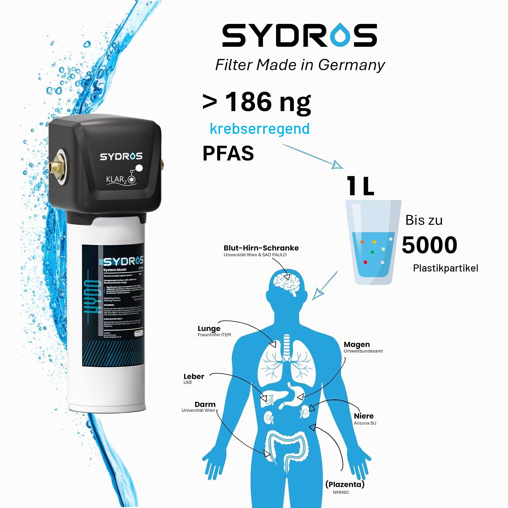 Sydros Hydo Wasserfilter – filtert über 500 Schadstoffe inkl Mikroplastik, Chlor & PFAS + Re Mineralisierung für reines & gesundes Trinkwasser, 3-Stufen Filter
