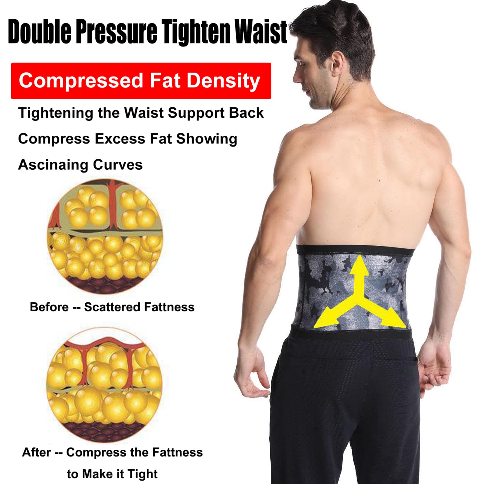 sweatness Fascia Addominale Dimagrante,Cintura Dimagrante per Uomo e Donna,Regolabile Cintura Allenamento di Neoprene,Sauna Dimagranti Addominali Snellente,Panciera Uomo per Dimagrire