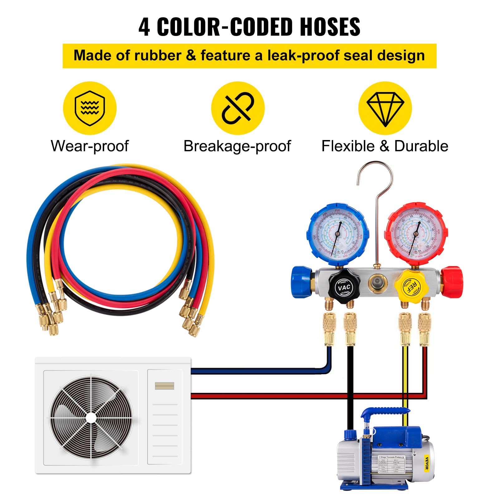 VEVOR 4.8CFM 1/3 HP Vakuumpumpe Klimaanlage Unterdruckpumpe Ansaugpumpe Einstufig für HVAC A/C Kühlsysteme, 5PA ultimatives Vakuum, Manometer Kit inklusive 4-Wege Manometer & Schlauch