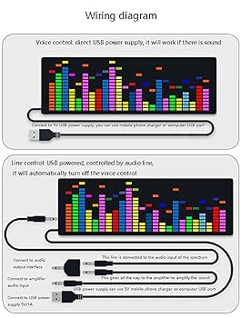 Amazon.com: Audio Spectrum Analyzer, LED Music Spectrum