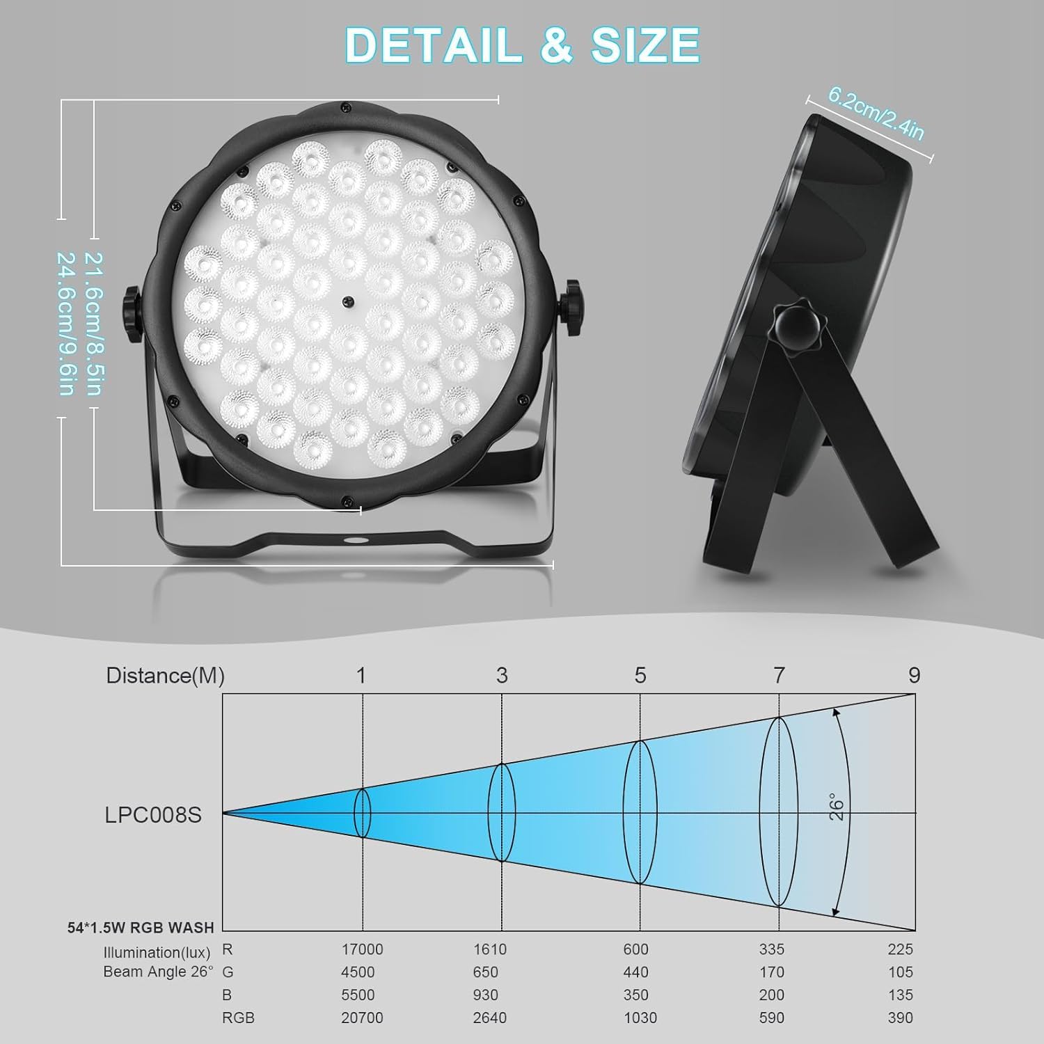 BETOPPER Luces Discoteca DJ Foco Par LED DMX Luces de Escenario RGB 54x1.5W Profesional Luz Disco Lampe Auto Sonido Estroboscópica Flash Light para Fiesta Bar Casa Teatro Navidad LPC008S 1 Pack