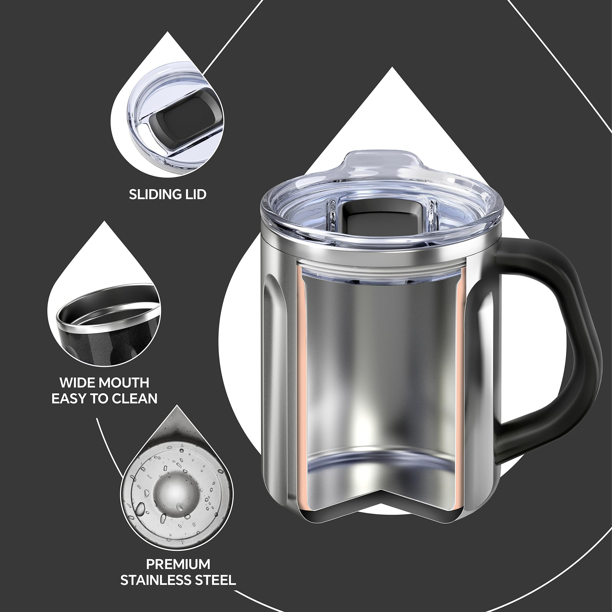 Ideus Taza de café de 16 onzas, taza de viaje de café de acero inoxidable, taza de té a prueba de derrames con asa y tapa, ligera y duradera, ideal para oficina, hogar y uso al aire libre, color negro