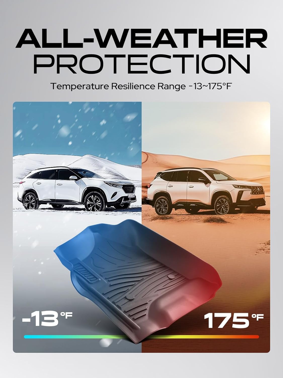 YHTAUTO Floor Mats Fit Chevy & GMC & Cadillac Models-Silverado, Suburban, Tahoe, Sierra, Yukon, Escalade, TPE All Weather Car Mats Waterproof Odorless Floor Liner - Image 9